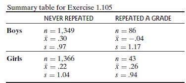 1535_Table 9.jpg